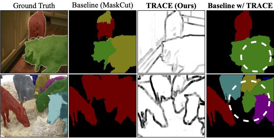 trace
